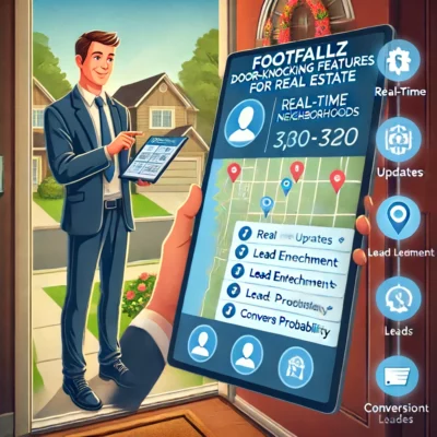 Maximize Your Door-Knocking with Footfallz” or “Effortlessly Engage and Convert Leads"